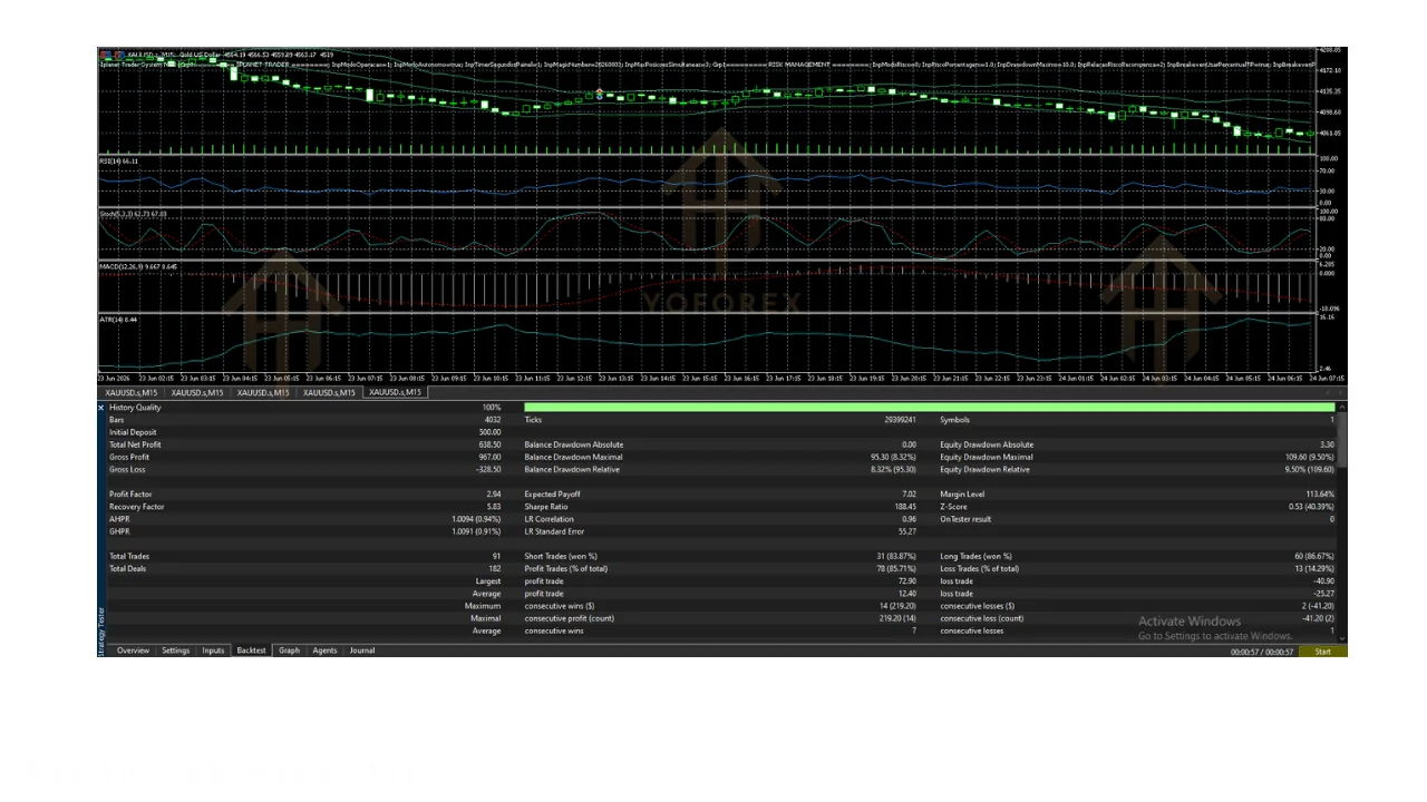 iplanet trader system EA v3.30 MT5: practical guide for informational searches illustration