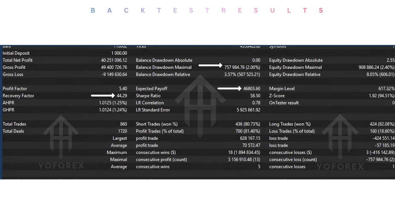 hero: Iron Stops EA V1.0 MT5 guide covering XAUUSD, platform fit, setup checks, and trading risk limits