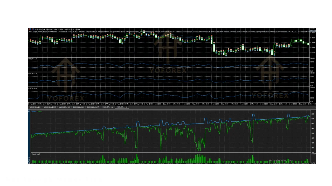 hero: MT5 scalping EA review covering stated gold and forex use, configurable controls, and automation risks