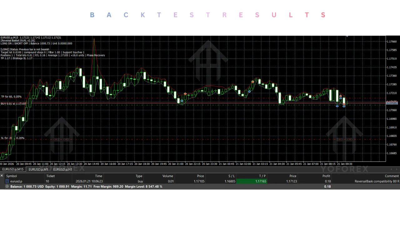 nikkei dualsense engine EA v2.20 MT5: practical guide for informational searches illustration