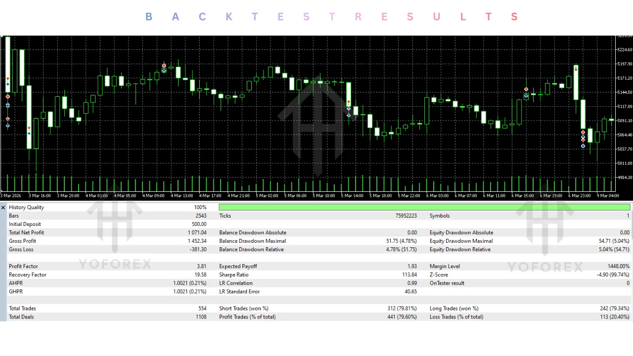 ghost scalper EA v2.31 MT5: practical guide for informational searches illustration