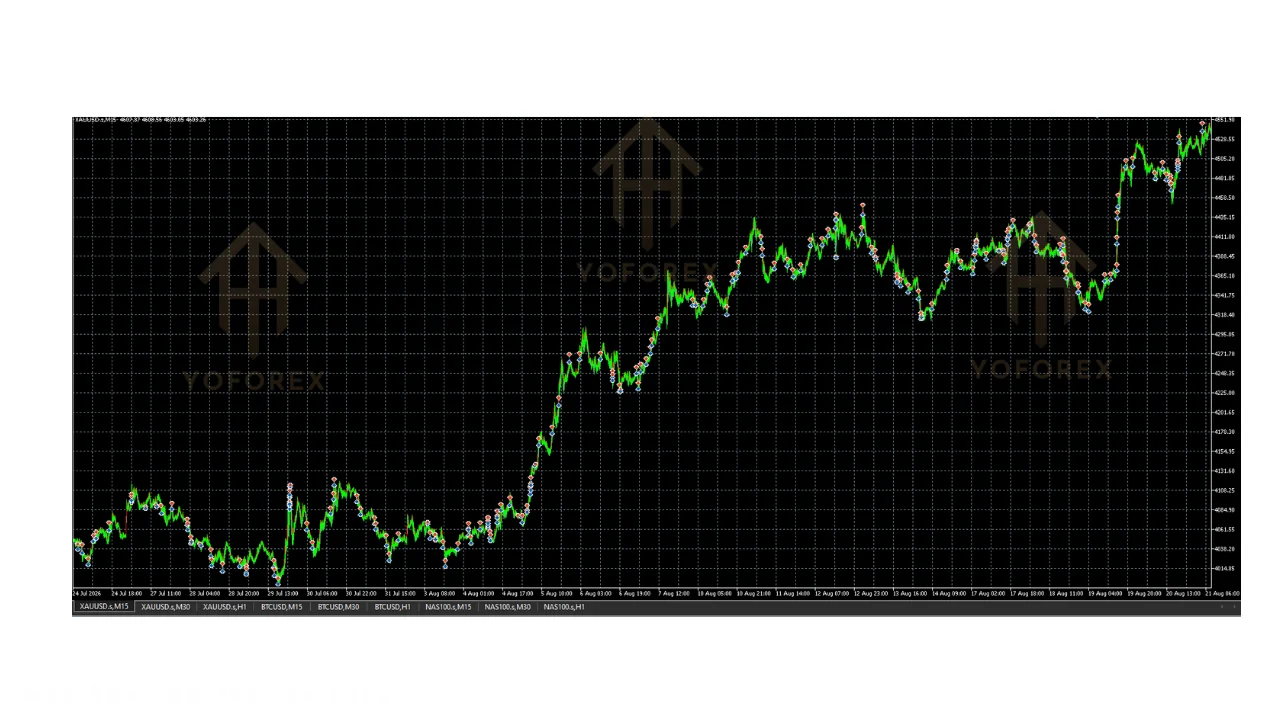 hero: Neutral MetaTrader workspace illustration for oneshoot ai ea v4.1 mt5 education, emphasizing demo testing and risk checks.