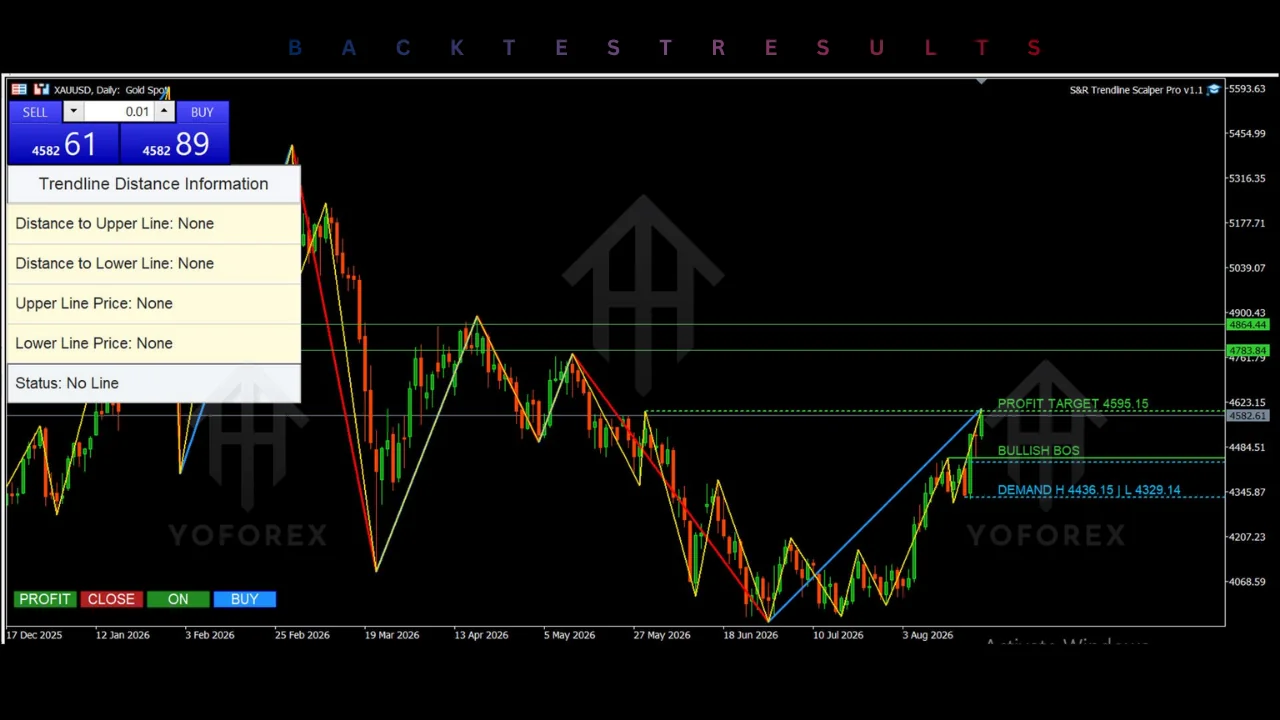 hero: Conceptual overview of support and resistance trendline scalper evaluation steps for MetaTrader 5 Expert Advisors and risk awareness