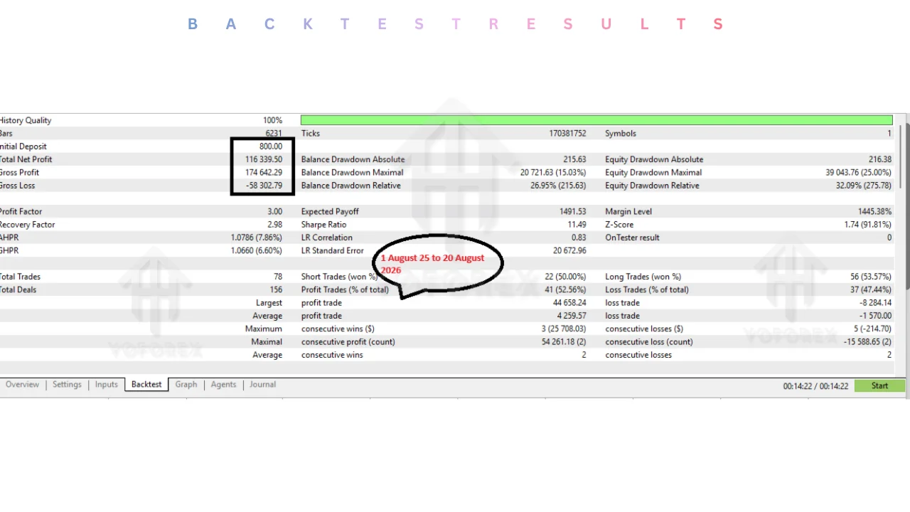 capitalx EA v2.0 MT5: practical guide for informational searches illustration