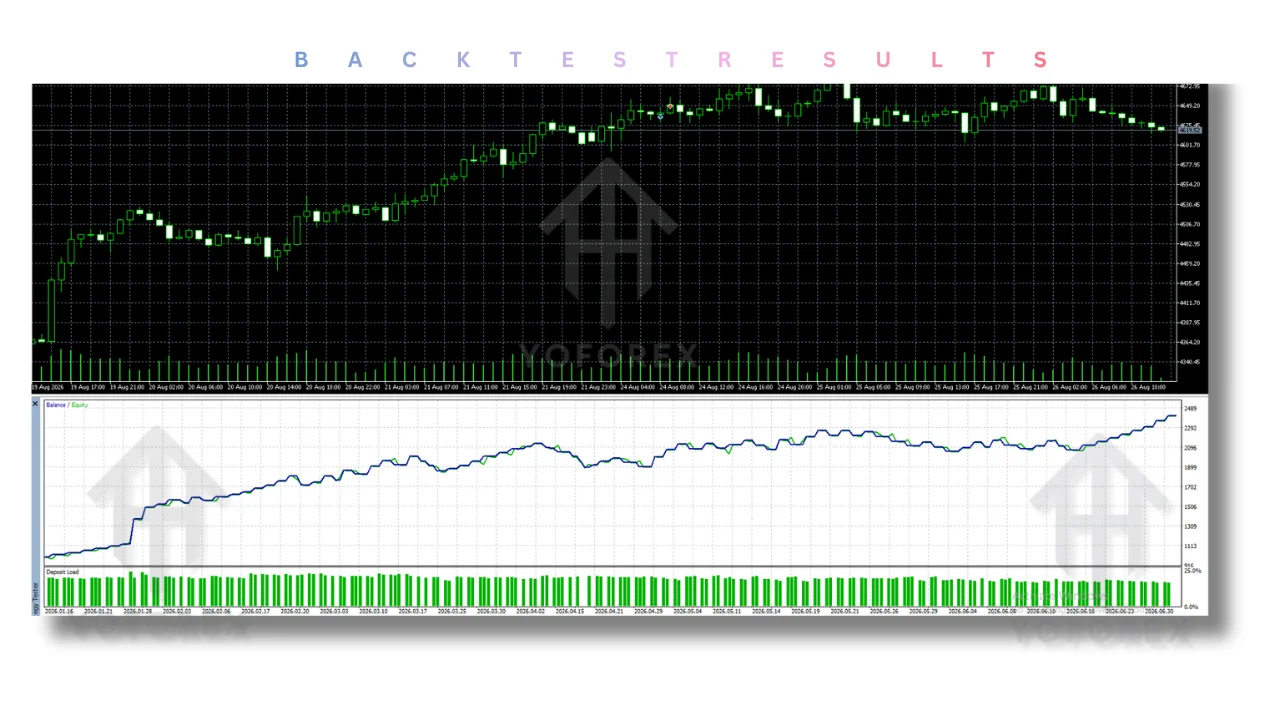 midas gold trader EA v1.0 MT5: practical guide for informational searches illustration