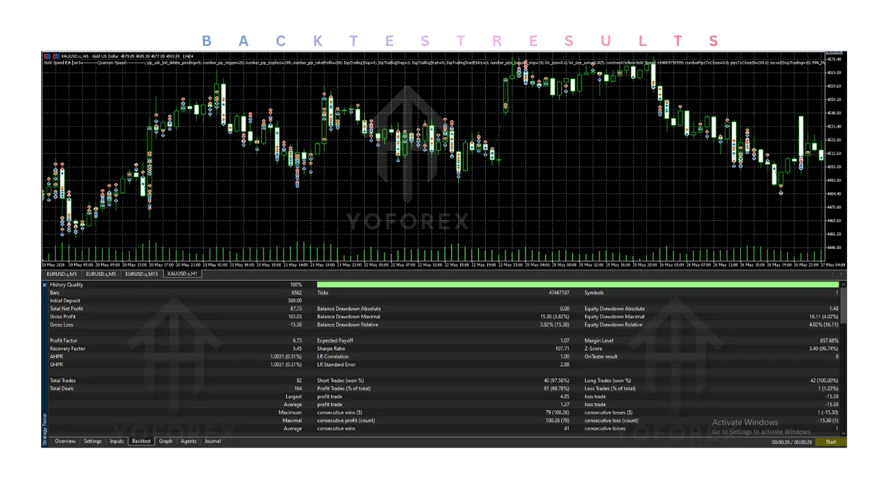 gold speed EA v6.6 MT5: practical guide for informational searches illustration
