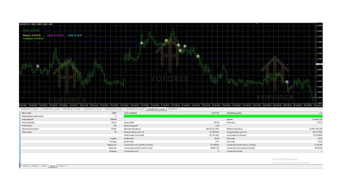 agi fx1 EA v1.0 MT4: practical guide for informational searches illustration