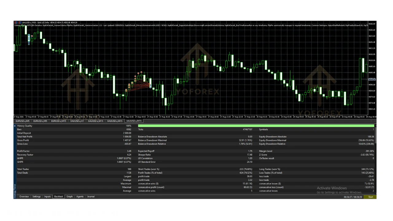 osloma flippro EA v1.21 MT5: practical guide for informational searches illustration