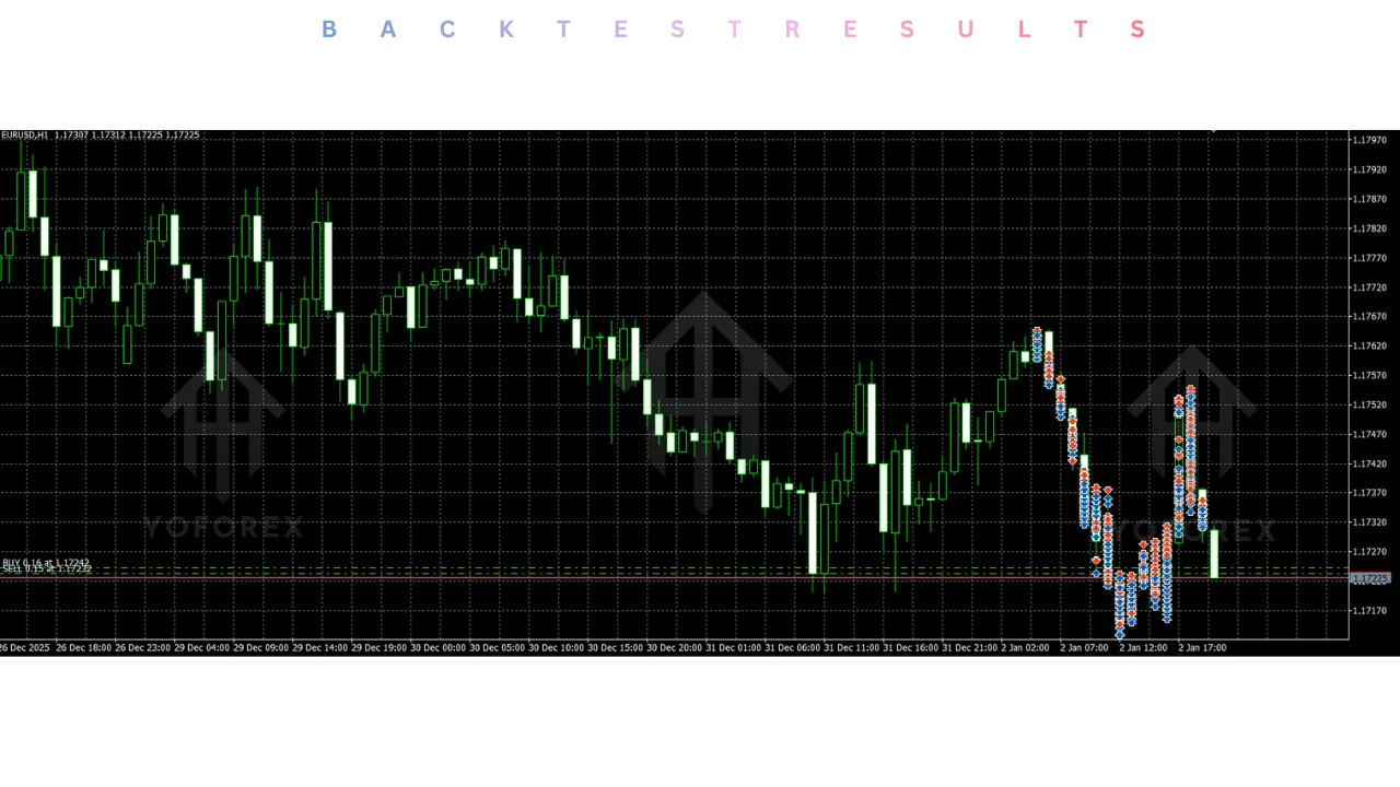 xauusd bots jump scalper EA v1.0 MT5: practical guide for informational searches illustration