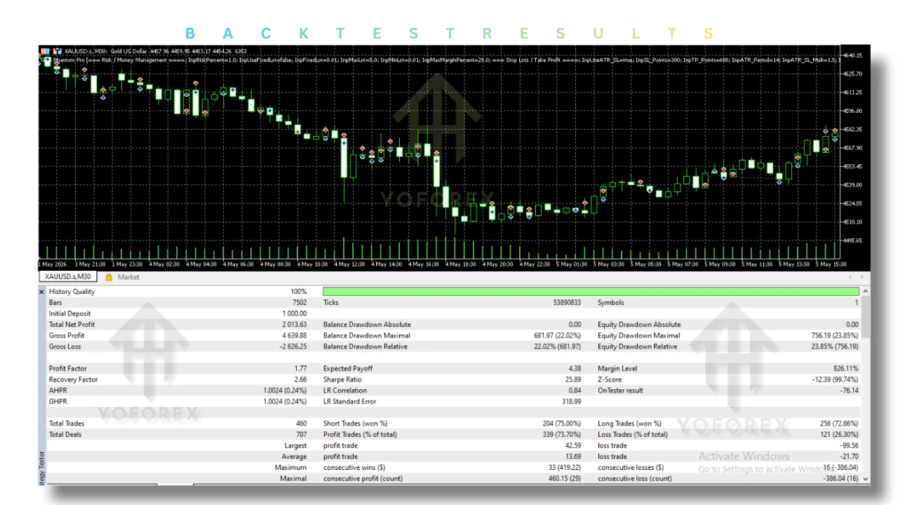 gold phantom pro EA v1.0 MT5: practical guide for informational searches illustration