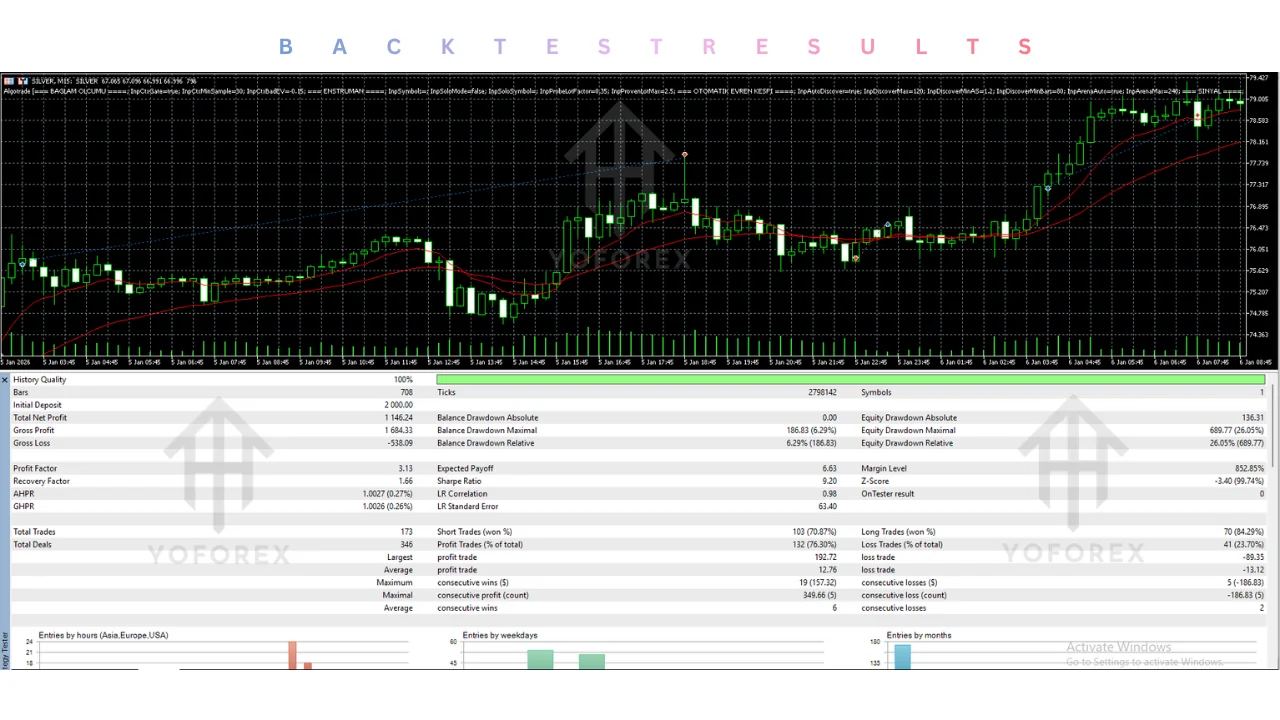 algotrade ea v1.56 mt5: Practical Informational Guide illustration