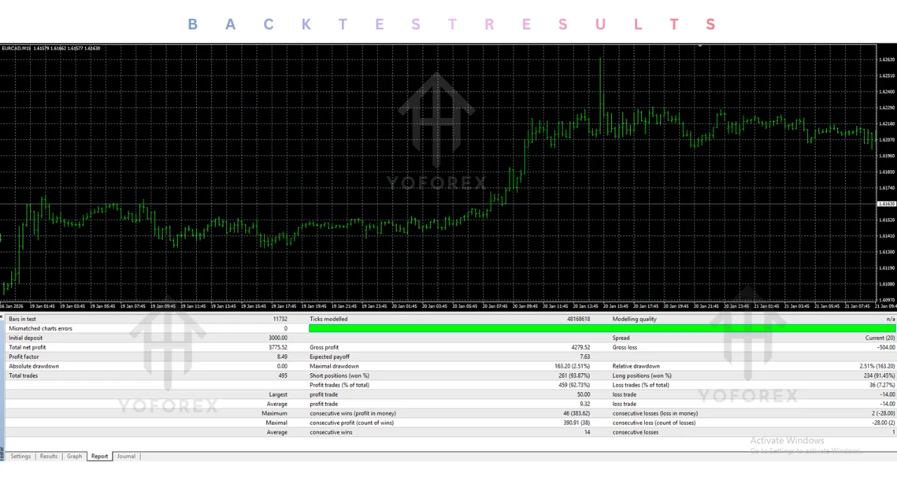 saphira prime ea v1.1 mt4: practical guide for informational searches illustration