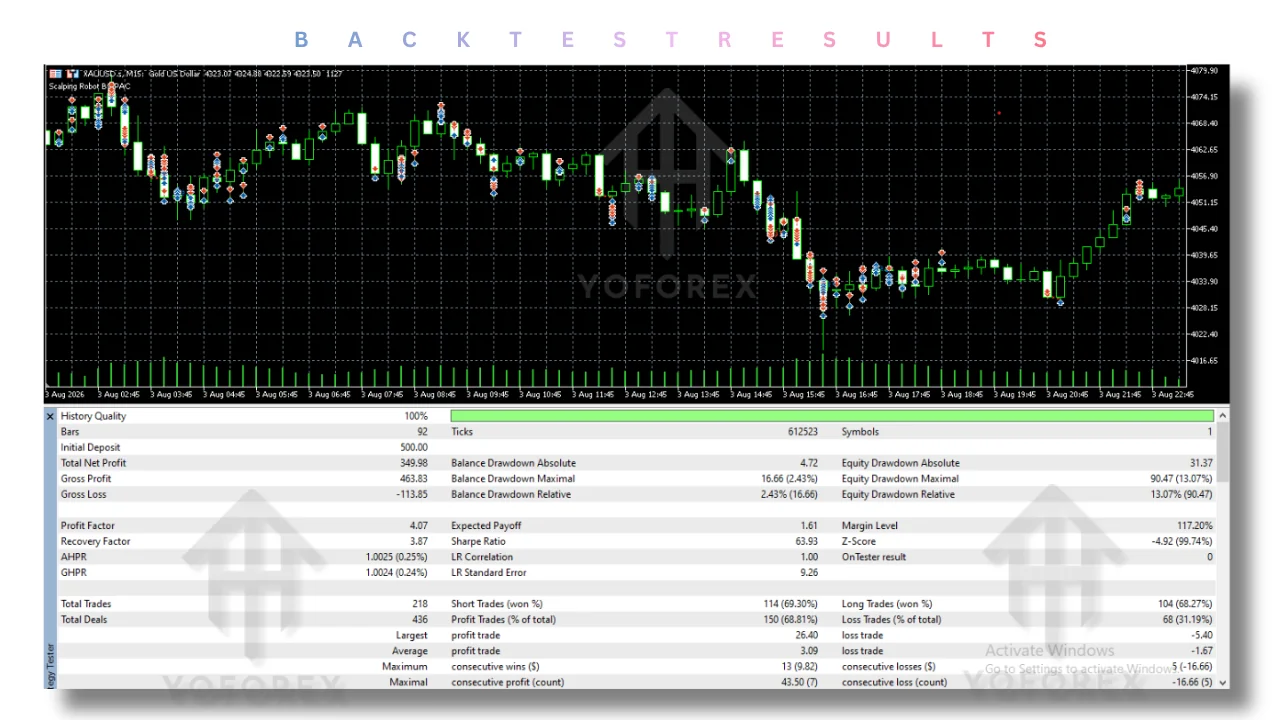 hero: Illustration for scalping robot by pac ea v5.70 mt5 showing an MT5 scalping-robot review workflow with risk checks