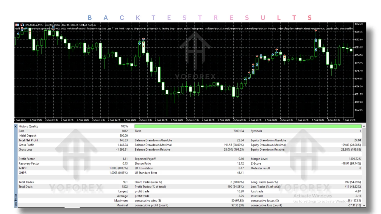 gold slicer ea v2.20 mt5: practical guide for informational searches illustration