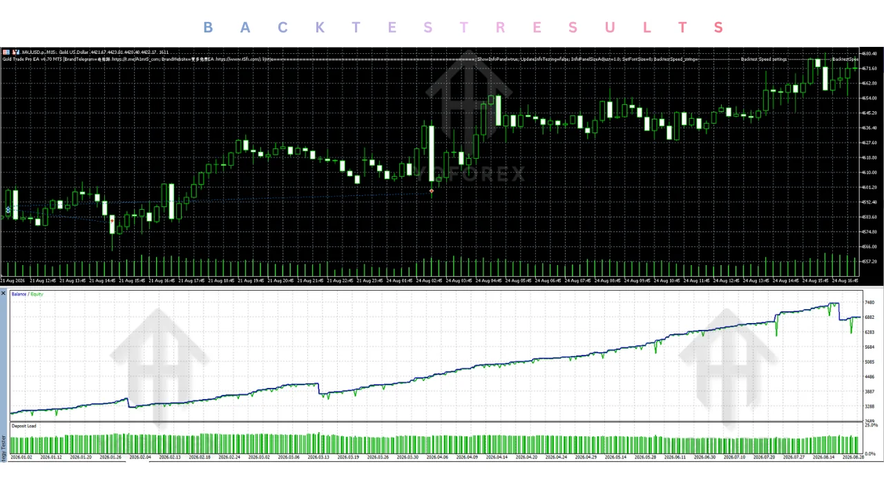 gold trade pro ea v6.70 mt5: practical guide for informational searches illustration