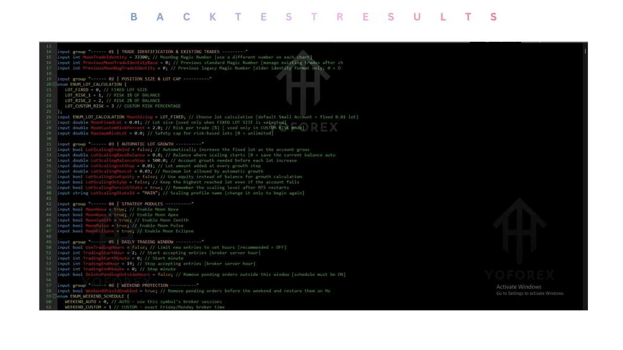 moondog sourcecode v3.38 mt5: practical gold EA guide illustration