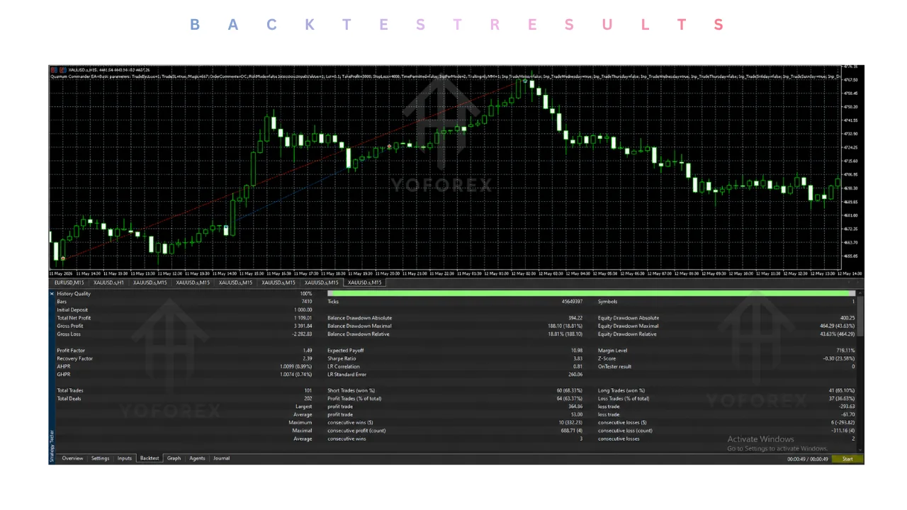 quantum commander EA v1.5 MT5: practical guide for informational searches illustration