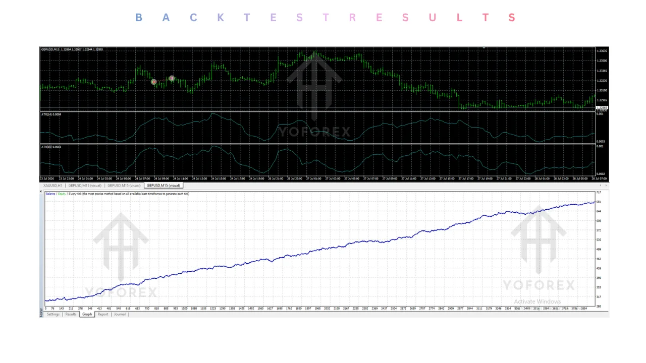 hero: m3 smart money renko matrix multipair EA MT4 evaluation guide covering setup questions and risk controls