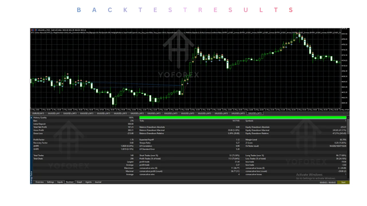 btc vortex nexus ea v9.20 mt5: practical guide illustration