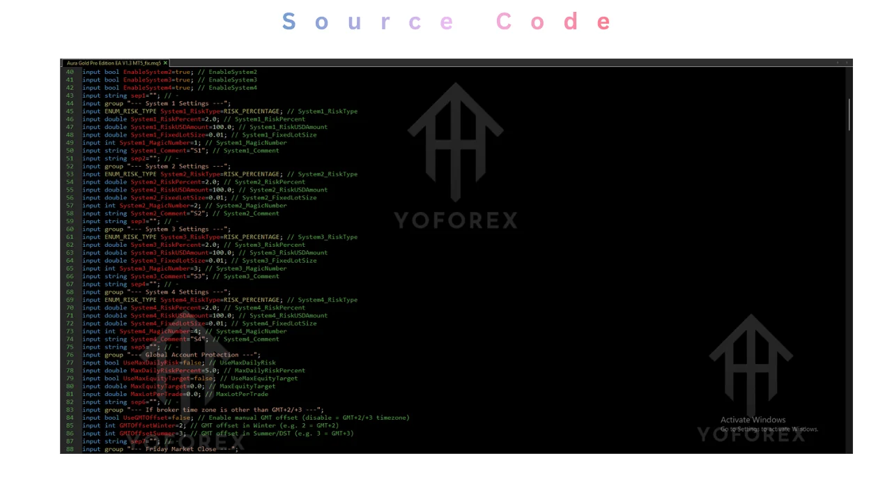 aura gold pro edition source code v1.3 mt5: practical guide for informational search illustration