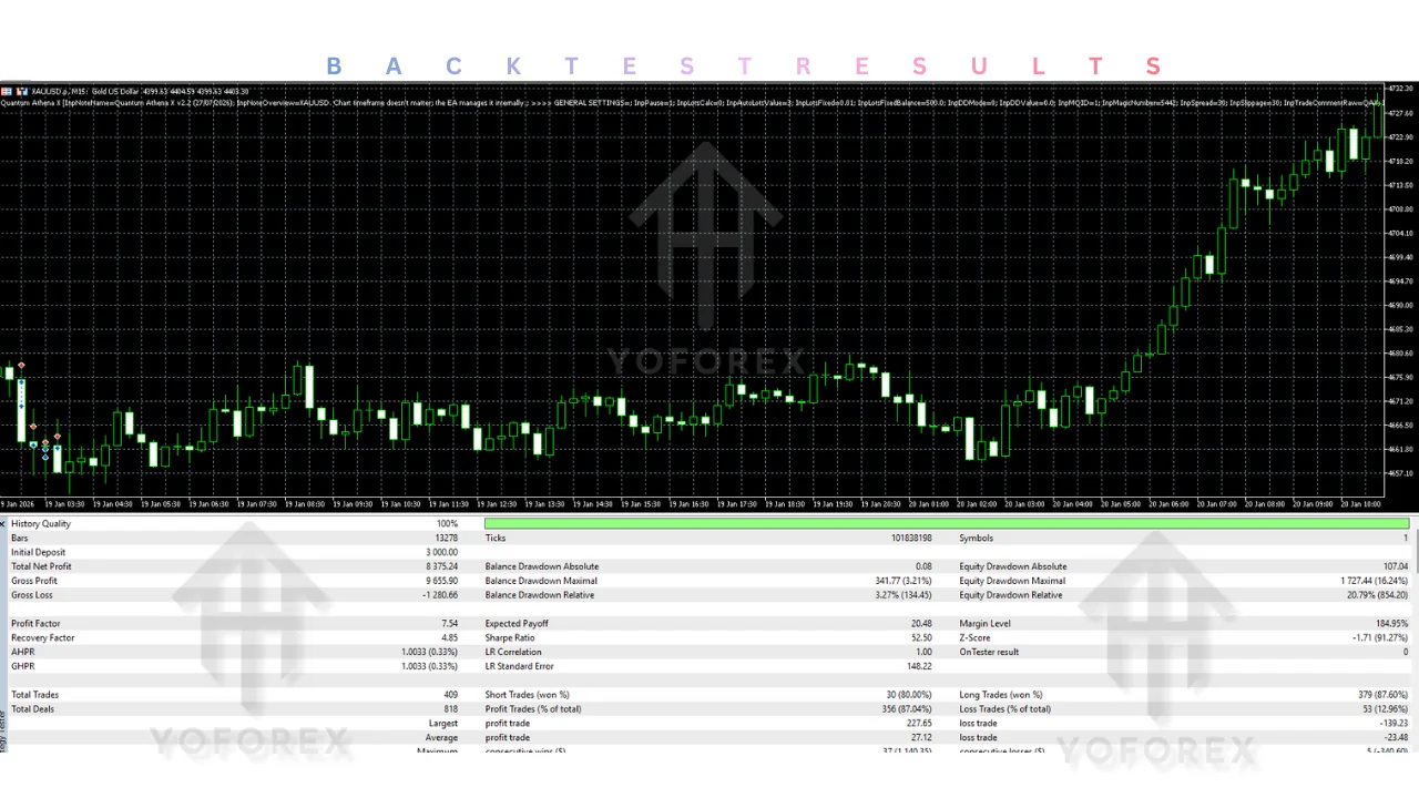 hero: MT5 gold EA research guide covering version checks, settings review, and responsible automated trading evaluation