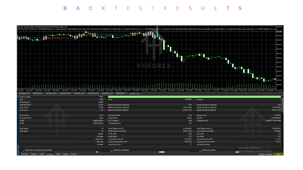 white snake EA v1.03 MT5: practical guide for informational searches illustration