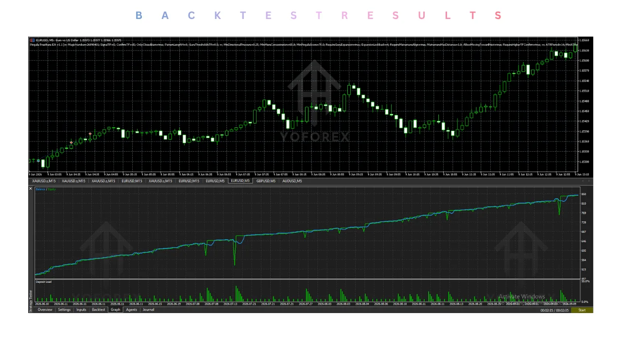 hero: A neutral MT5 Expert Advisor research workspace for evaluating setup, testing, and trading risk controls