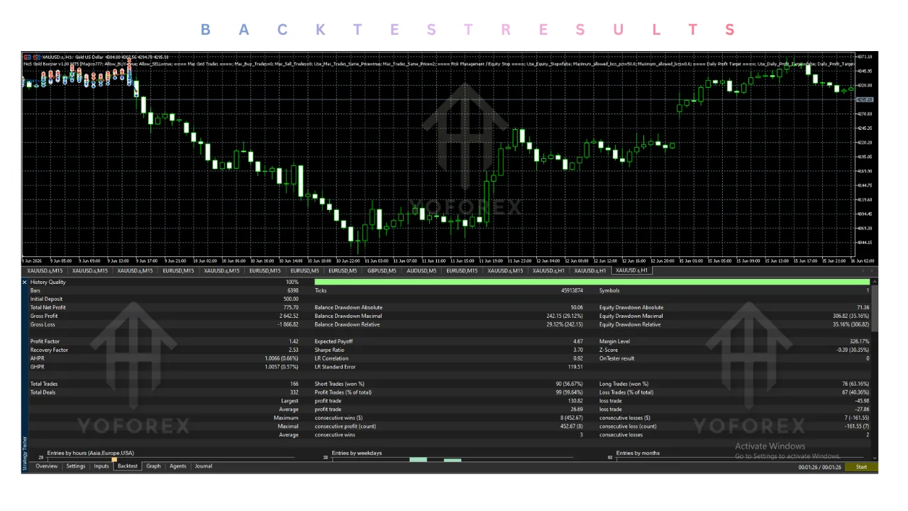 nos gold booster ea v1.00 mt5: practical guide for informational searches illustration