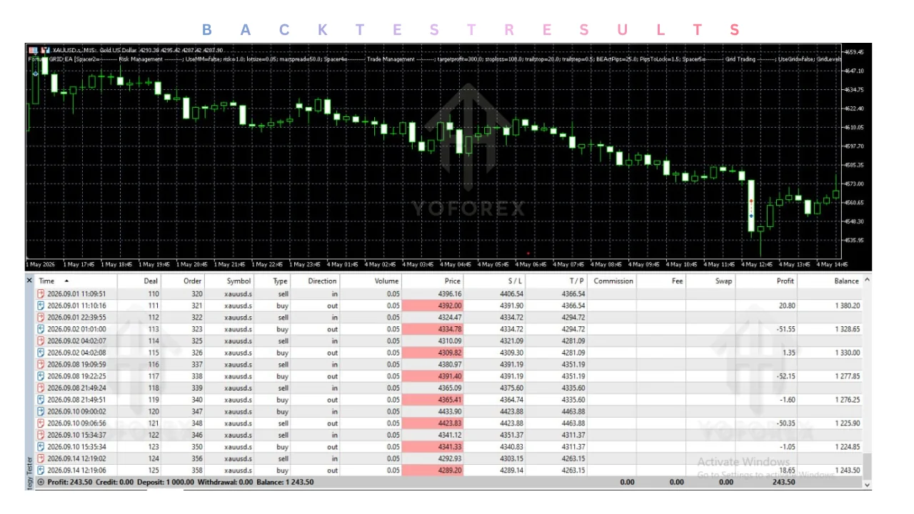 fortune grid ea v1.00 mt5: practical guide for informational searches illustration