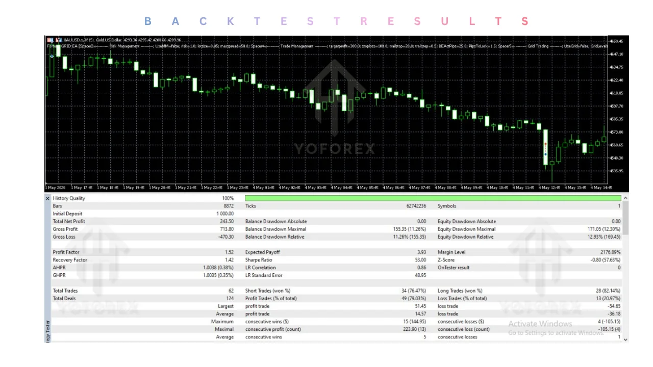 fortune grid EA v1.00 MT5: practical guide for informational searches illustration