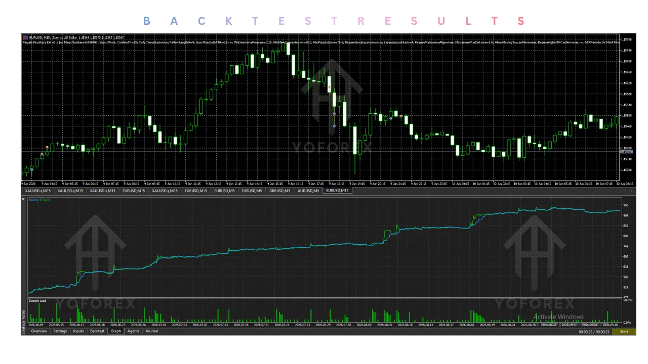 hero: A cautious MetaTrader 5 Expert Advisor review focused on file verification, demo testing, and risk controls