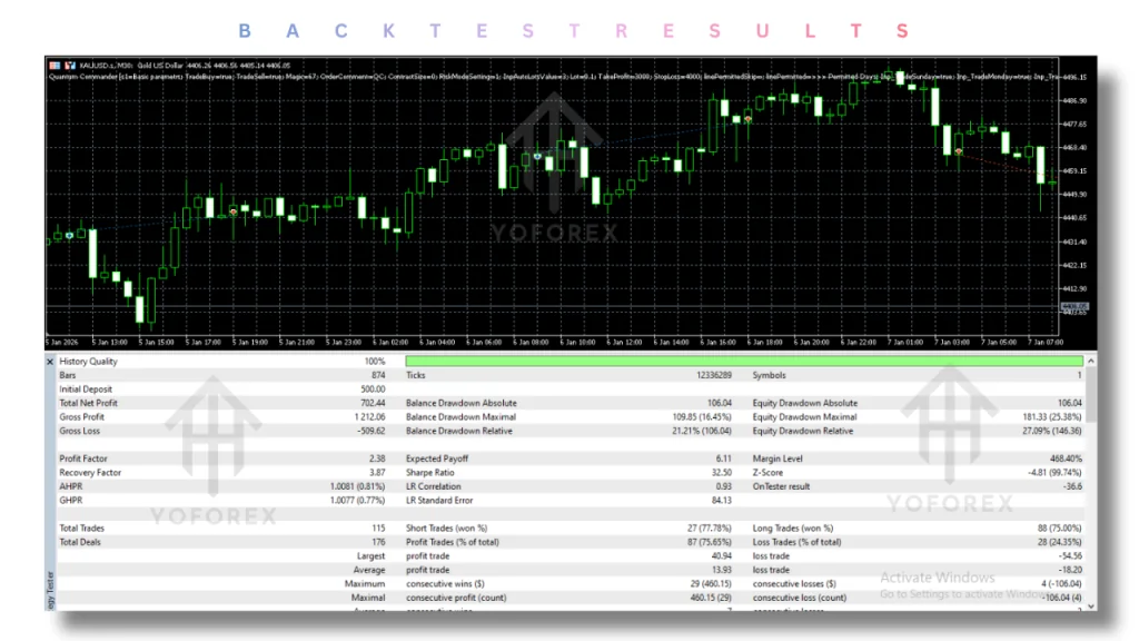 hero: MT5 Expert Advisor version check and demo-testing workflow for cautious automated trading research