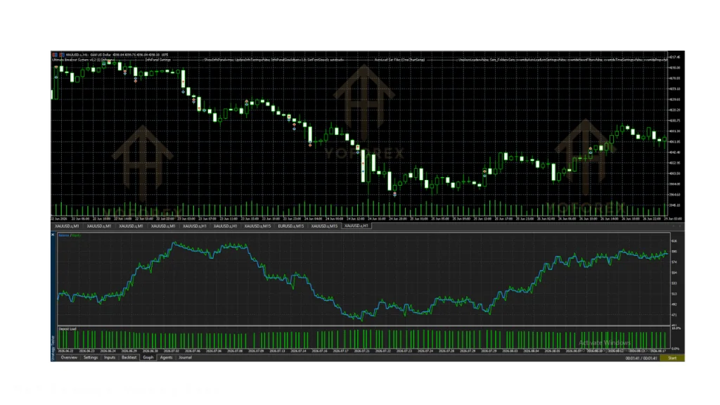 hero: Educational overview of evaluating ultimate breakout system ea v7.6 mt5 style Expert Advisors on MetaTrader 5 with demo-first risk controls.