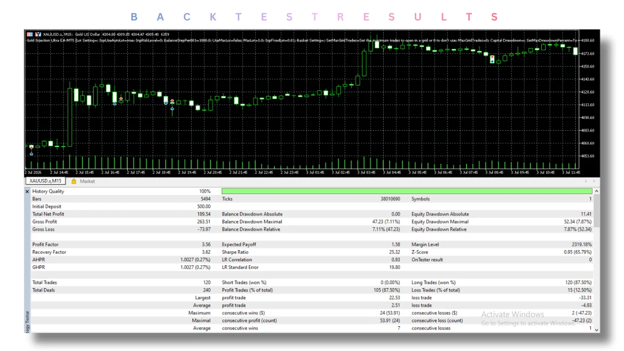 hero: Gold Injection Ultra EA v1.0 MT5 overview concept for XAUUSD automated trading evaluation on MetaTrader 5