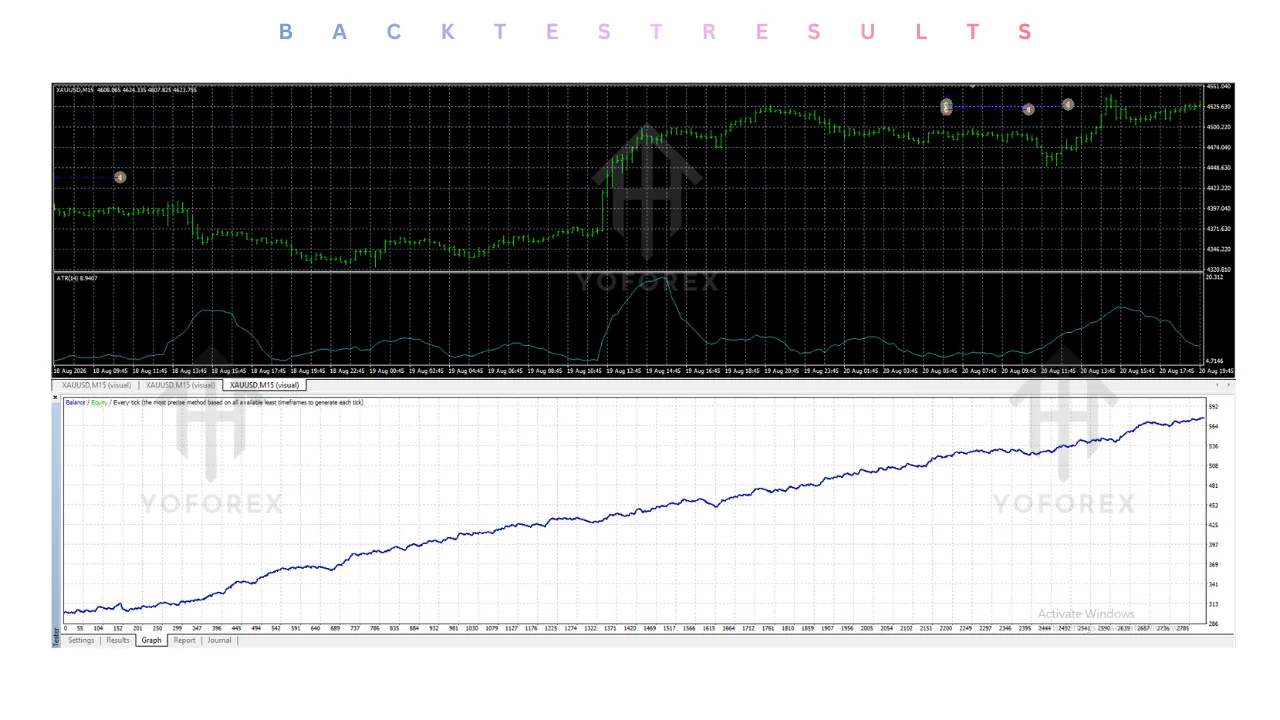 hero: pulse scalper ea v2.10 mt4 overview graphic for MetaTrader 4 scalping education and risk checks
