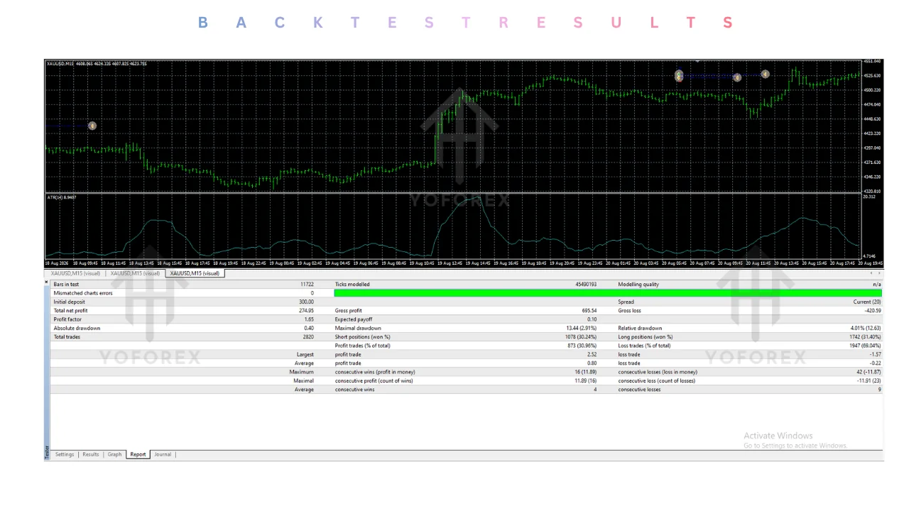 pulse scalper ea v2.10 mt4: practical guide for informational searches illustration