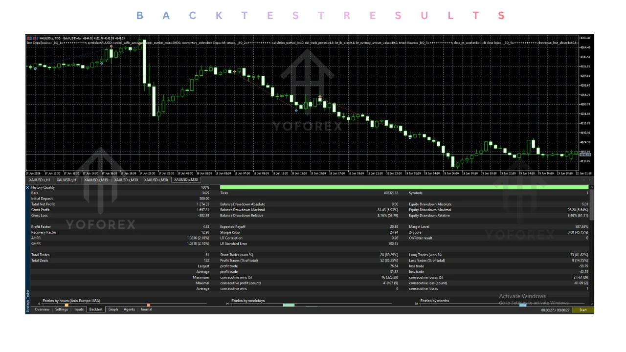iron stops ea v1.18 mt5: practical guide for informational searches illustration