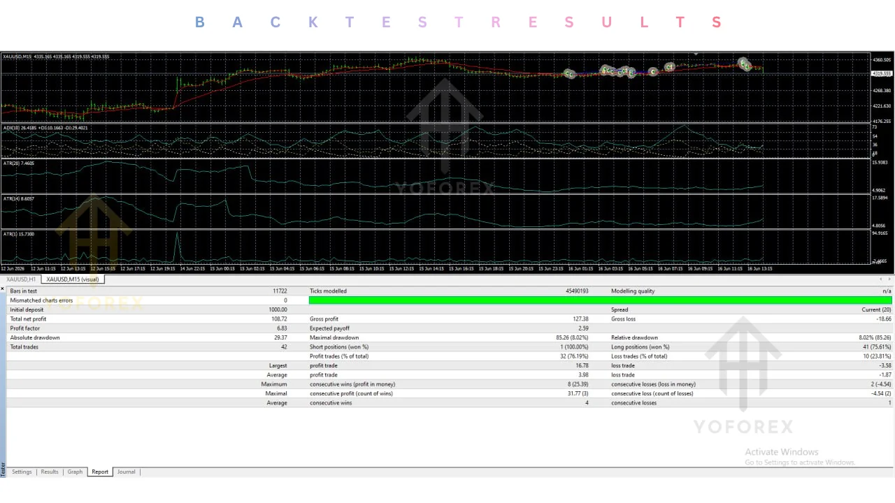 xmc ea 1.02d grid v1.00 mt4: practical guide for informational searches illustration