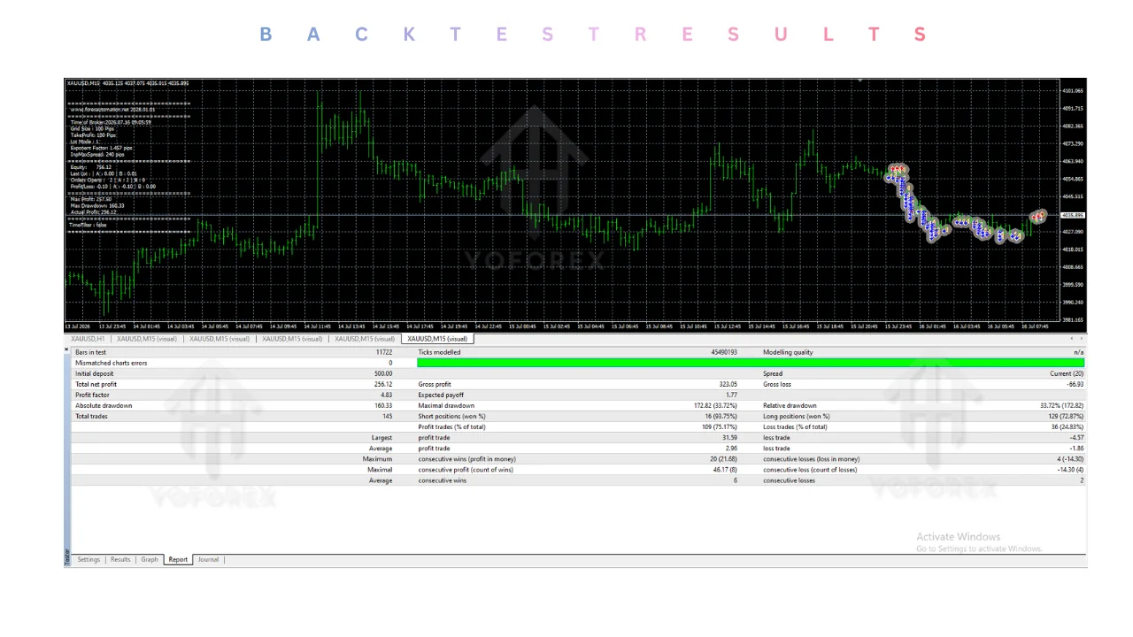 prop firm ea v2.0 mt4: practical guide for informational searches illustration