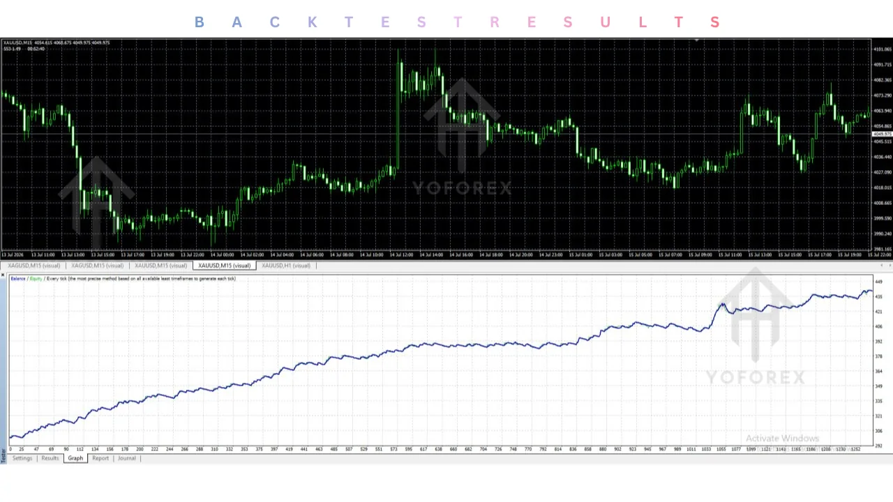 hero: amduong ea v3.5 mt4 overview graphic for MetaTrader 4 automated trading research and demo evaluation