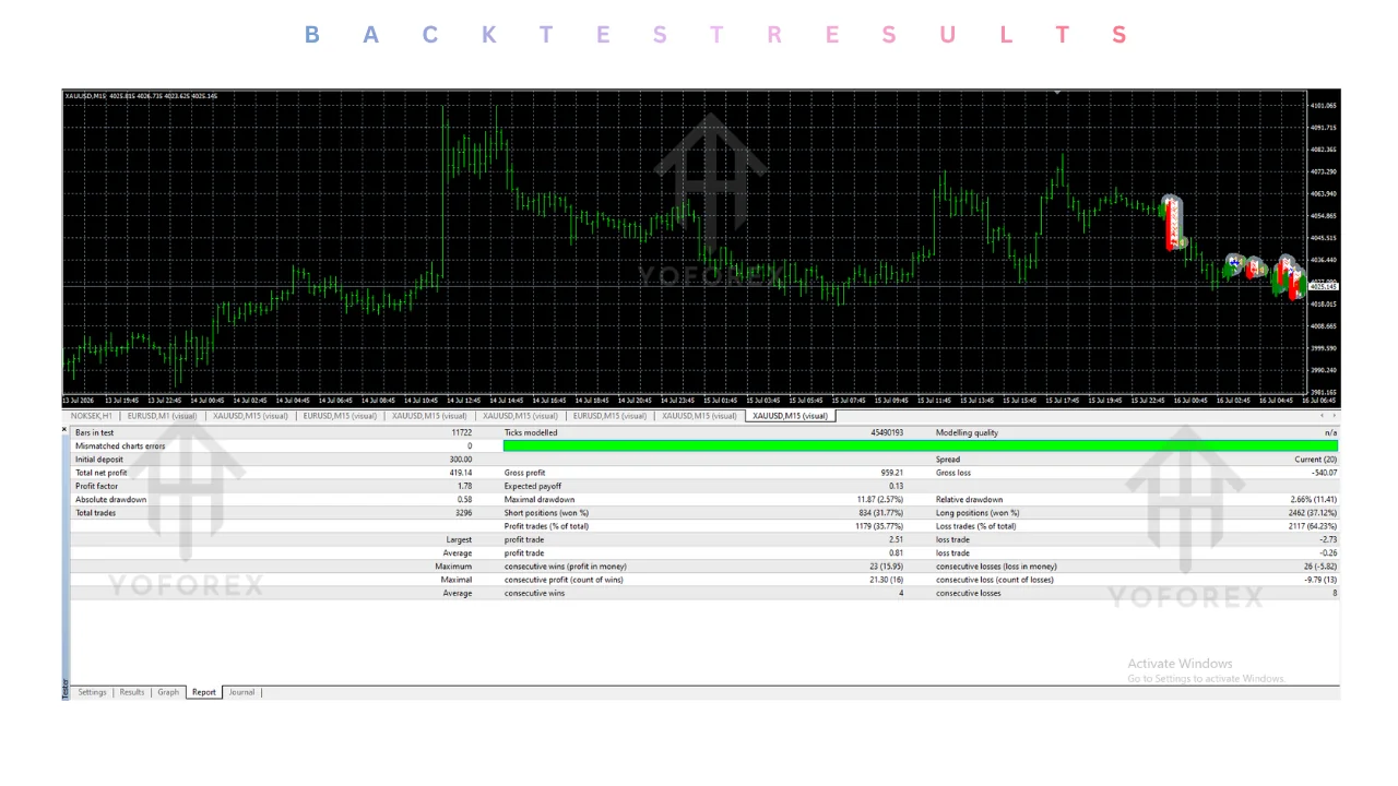 jablay ea v1.00 mt4: practical guide for informational searches illustration