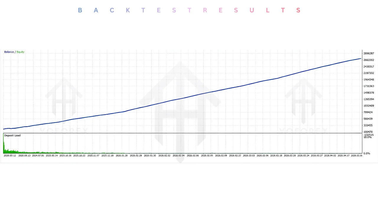 scalping robot pro EA v6.0 MT5: practical guide for informational searches illustration