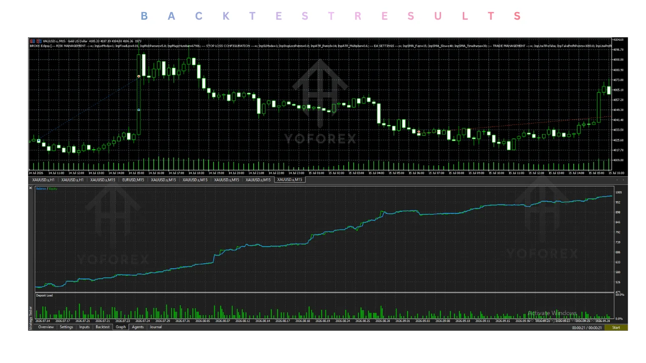hero: MT5 Expert Advisor research guide showing cautious product identity checks before automated trading use