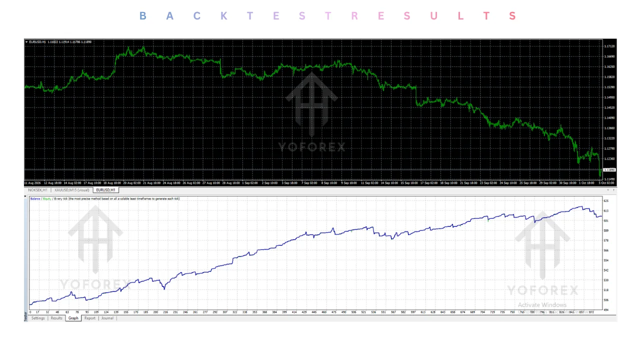 hero: Quick Money EA v2.2 MT4 is discussed as an MT4 automated trading system, with no verified performance shown.
