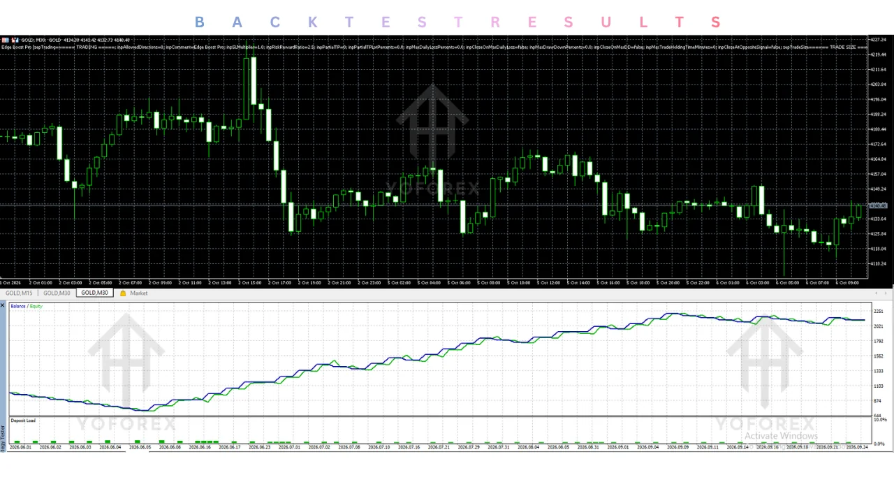 hero: MT5 Expert Advisor evaluation guide focused on documentation gaps, testing limits, and automated trading risk