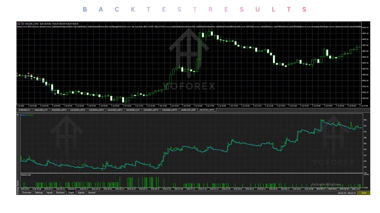 hero: Barkat EA v5.31 MT5 presented as automated trading software for platform-focused reader evaluation