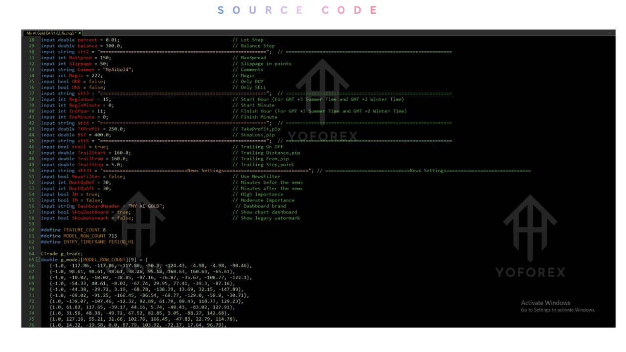 my ai gold source code v1.62 mq5: practical guide for informational searches illustration