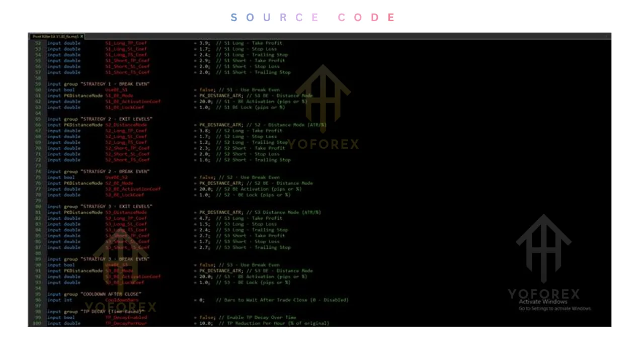 pivot killer source code v1.80 mq5: practical guide for informational searches illustration