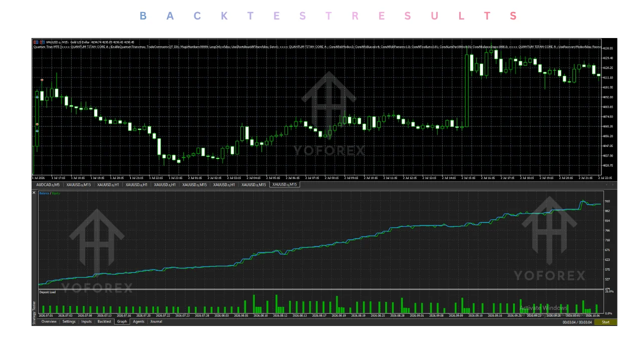 hero: MT5 source-code review explaining version checks, code inspection, and automated trading risk for traders.
