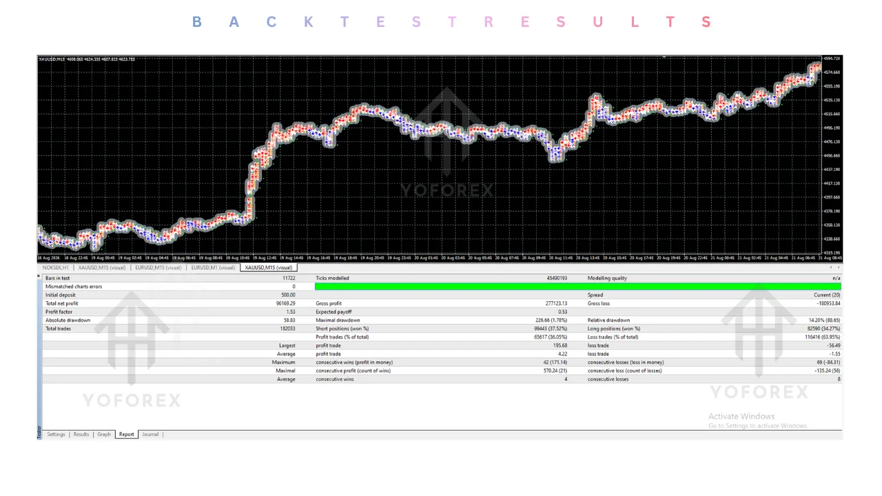 ryukai scalper EA v4.00 MT4: practical guide for informational searches illustration